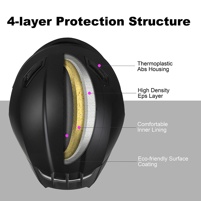 خوذة دراجة نارية معتمدة من وزا - مراجعة Modular Flip Up Motorcycle Helmet Dot Approved وسعره