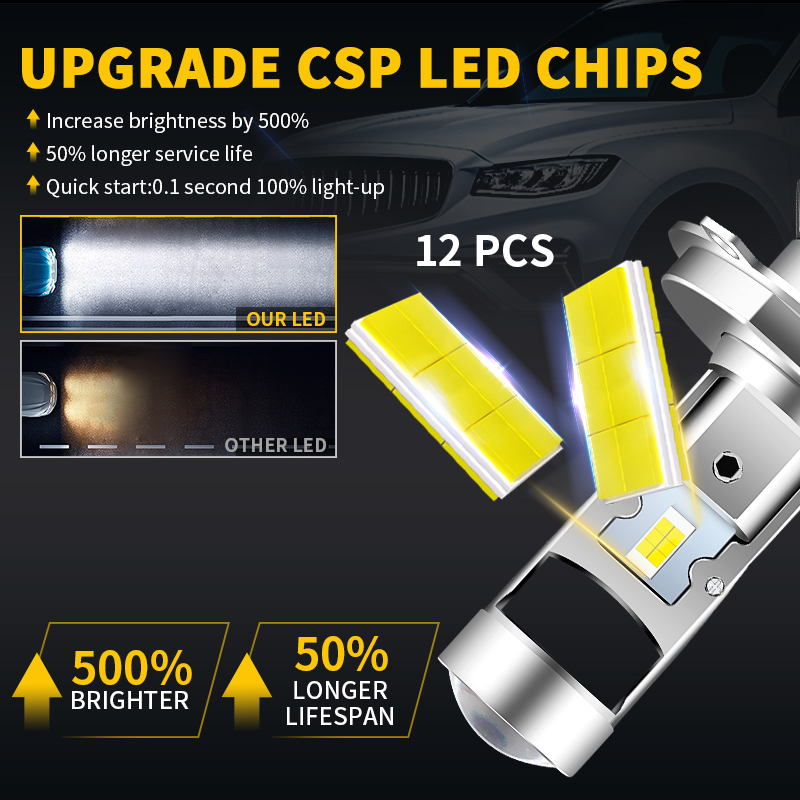 H4 HS1 LED دراجة نارية المصابي - مراجعة Universal Motorcycle Led Headlight Projector وسعره