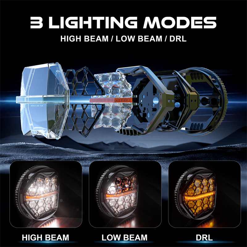 مصباح أمامي LED مستدير 5.75 بو - مراجعة Universal Motorcycle Led Headlight Projector وسعره