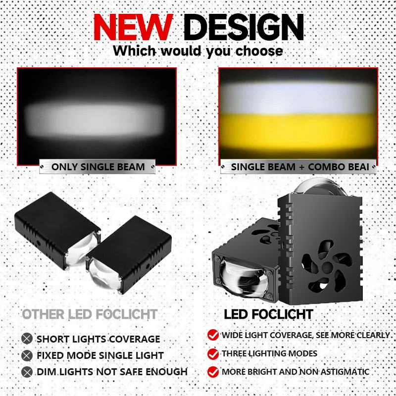 مصباح قيادة LED صغير بعدسة عاك - مراجعة Universal Motorcycle Led Headlight Projector وسعره