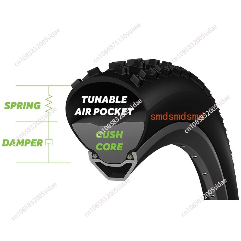 وسادة حماية للإطارات بدون أناب - مراجعة Riding Gear وسعره