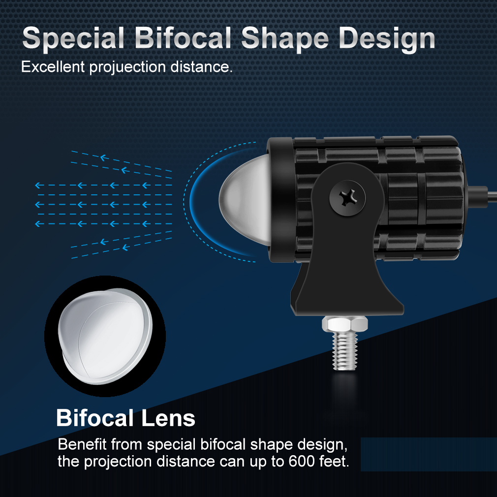 العالمي للدراجات النارية LED ا - مراجعة Universal Motorcycle Led Headlight Projector وسعره